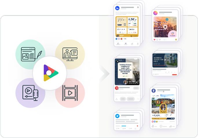 Creates Posts & Videos